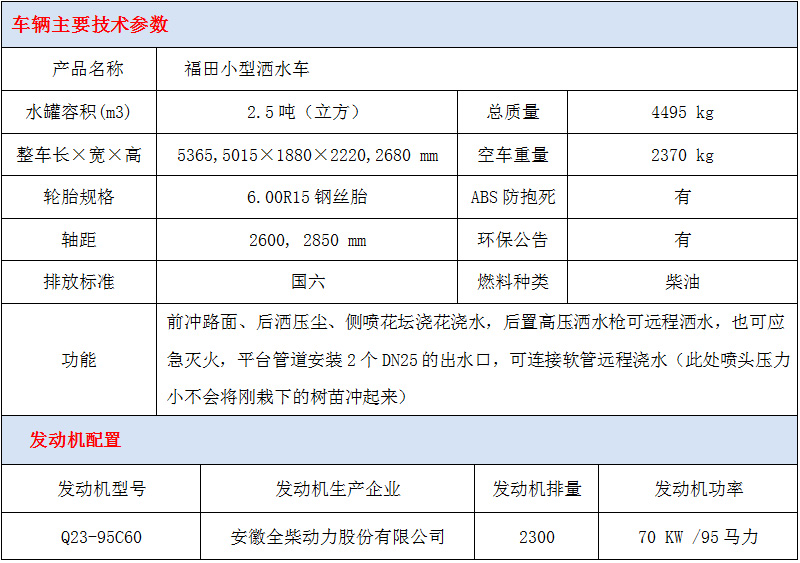 福田小卡2蓝牌洒水车技术参数 福田小卡2蓝牌洒水车技术参数